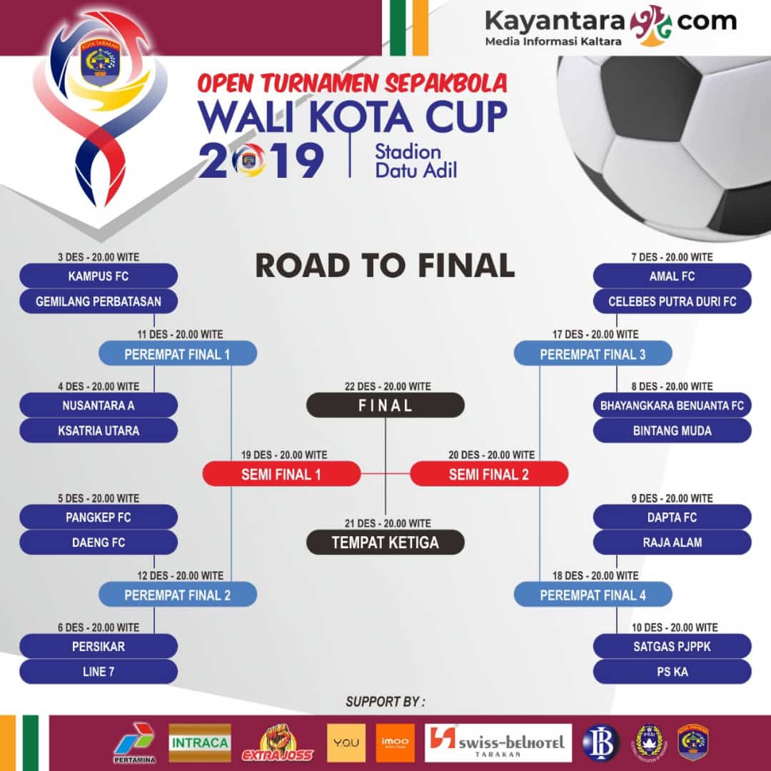 Menang Adu Pinalti, Kampus FC Melenggang ke Babak 8 Besar Wali Kota Cup 2019