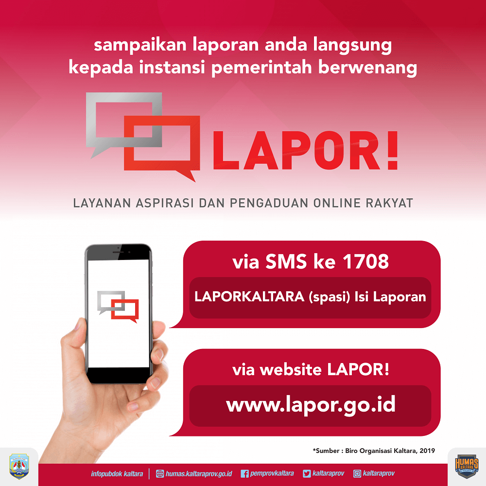 14 Laporan Aduan Masuk di SP4N-LAPOR!