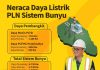 PLTMG Berkapasitas 3 MW Dibangun di Bunyu