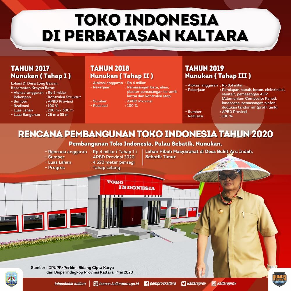 Toko Indonesia di Krayan Siap Difungsikan