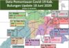 Tenaga Kesehatan di Bulungan Terkonfirmasi Positif Covid-19