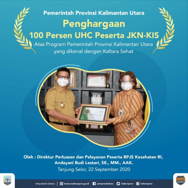 Provinsi Ke-4 di Indonesia yang 100 Persen UHC