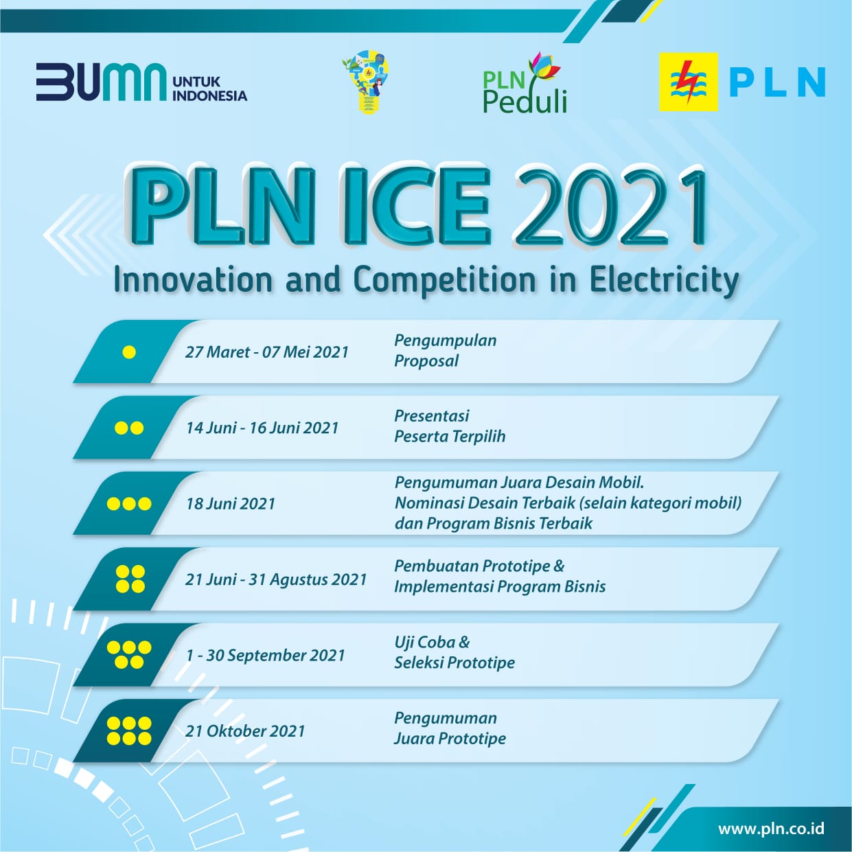 Gelar ICE 2021, PLN Dorong Inovasi Kelistrikan Karya Anak Bangsa