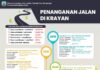 Jalan di Perbatasan Masih jadi Prioritas