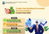 Realisasi Investasi Triwulan I di Kaltara Capai Rp 2,1 Triliun