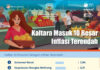 Kaltara Duduki Peringkat 9 Inflasi Terendah se-Indonesia