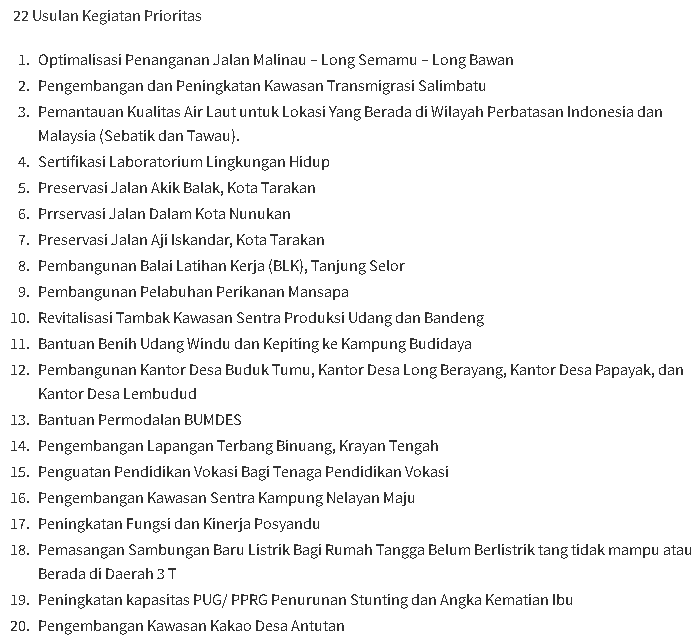 Pemerintah Pusat Akomodir 22 Usulan Prioritas Pemprov Kaltara, Ini Daftarnya